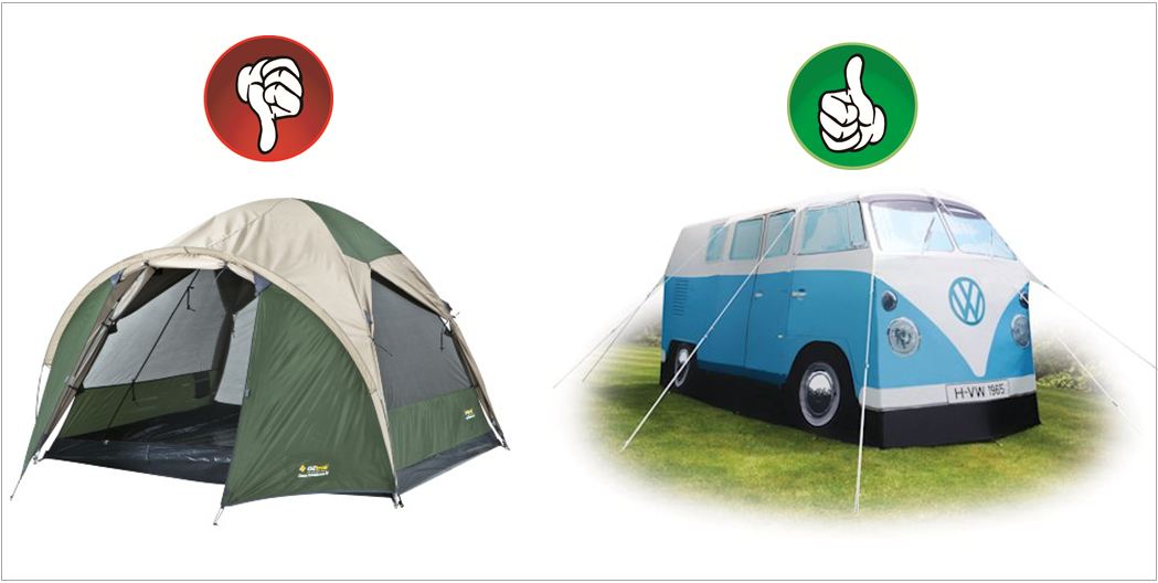 VW Kombi Camper Van Tent Gyroblog Gift Ideas OnlineGyroblog Gift Ideas Online