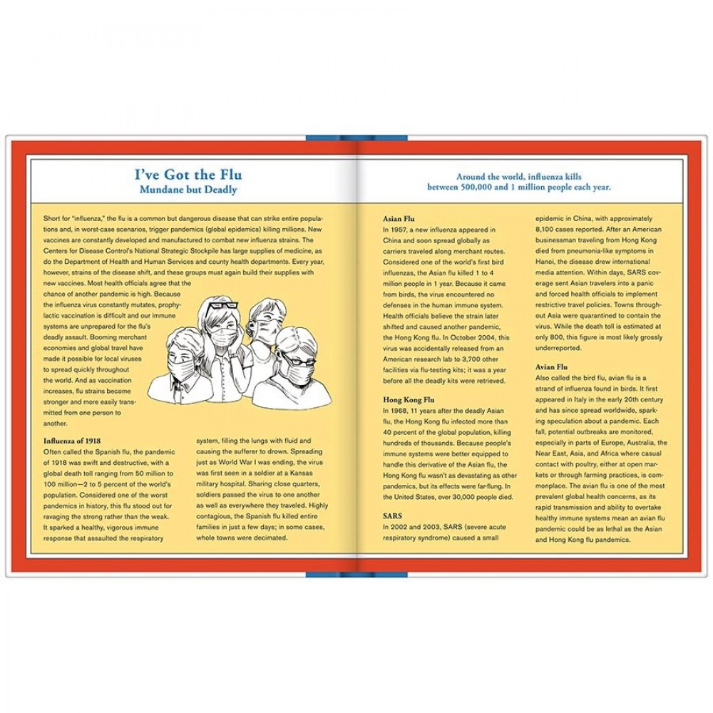 Suicide manual Suicide manual
