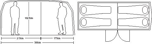 VW Tent Dimensions