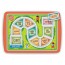 Dinner Winner Kids Plate