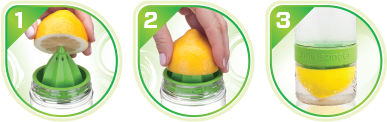 How To Use Citrus Zinger